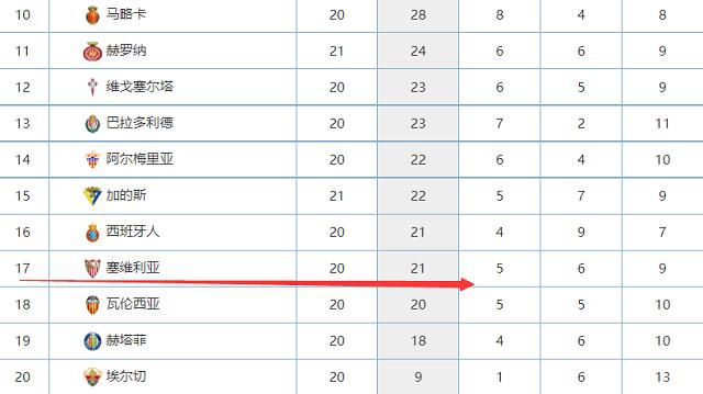 91人人在线